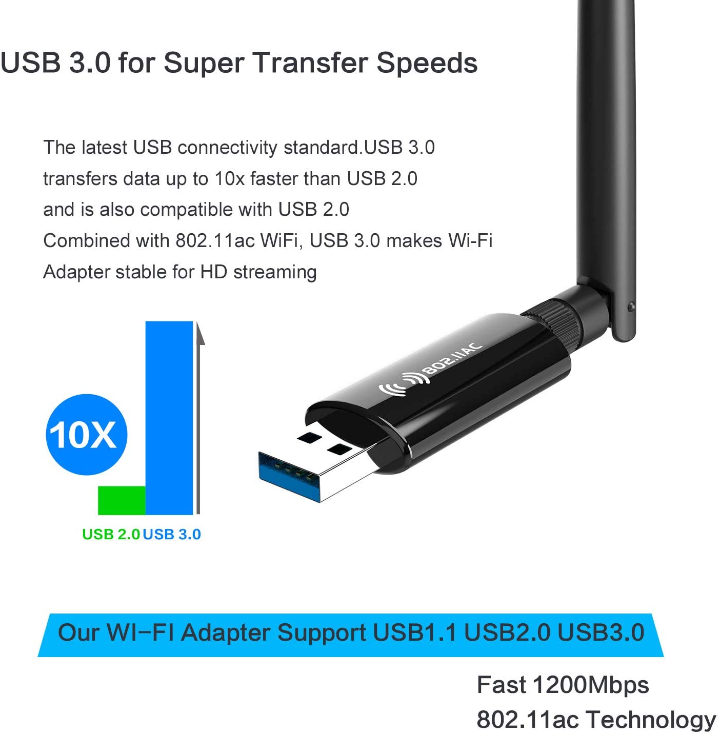 wireless wifi booster for laptop mac and windows